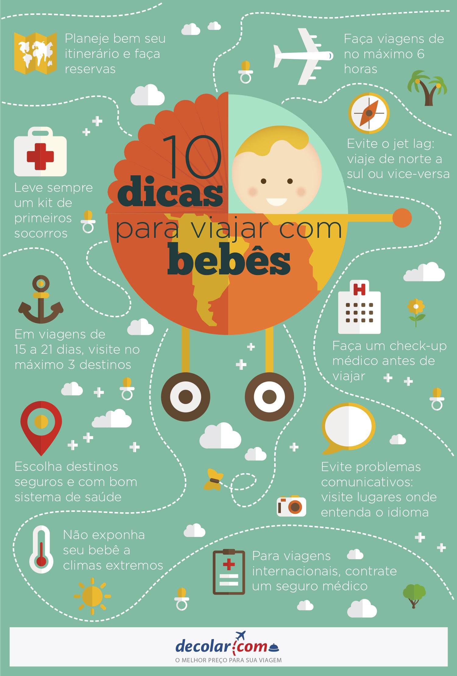 Viagem Decaonline, Dicas de Viagem